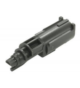 Guarder Loading Nozzle MARUI G17/22/26/34 & KJ KP17/G23/G27