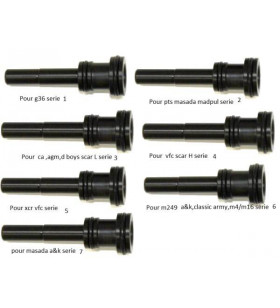 Wolverine Nozzle SR25 SMP HPA