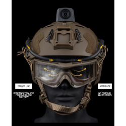WoSport Kit de Ventilation / Anti buée Lunette & Masque Black
