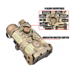 WADSN NGAL Illumator / laser module Red & IR - DE