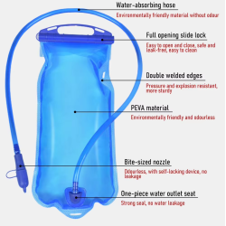 ACM Poche Hydratation 1L Bleu Sans BPA 31.5X16cm