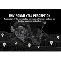 ACM Casque de Communication F20 Type: ARC Black