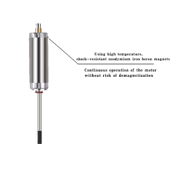ACM ZD Moteur Brushless NdFeB Axe Long 33000RPM