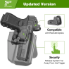 ACM Gun Flower Holster Droitier OWB Rigide Universel Noir Per-Fit
